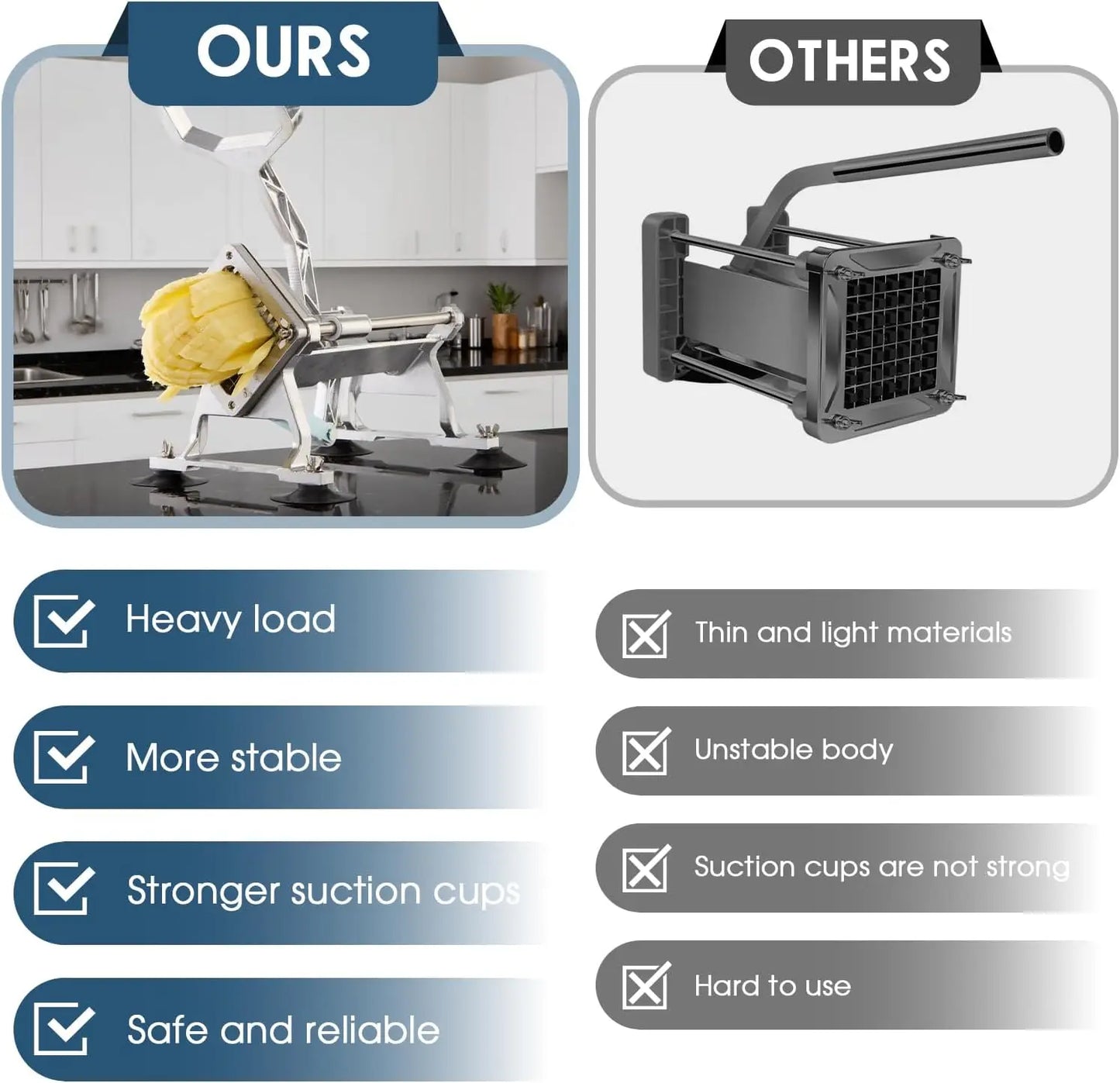 Stainless Steel Potato Cutter with Multiple Blades, Heavy Duty Manual Slicer for Vegetables and Fruits