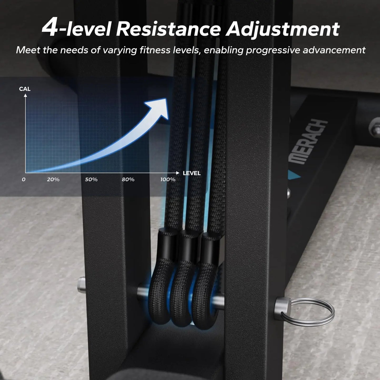 MERACH Deep Squat Machine Adjustable Glutes Trainer Machine Core Leg Push Up Workout Machine Multifunctional Buttocks Machine