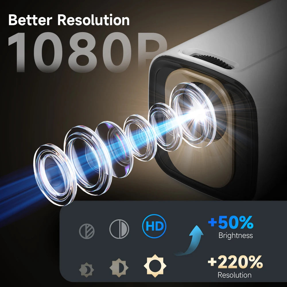 Magcubic HY310 Auto Focus Projector 1080P Native 4K LED