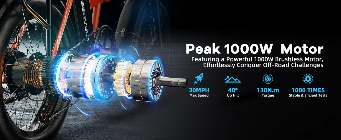 CYBERVELO EK4 Folding Electric Bike 1000W With Removable Battery