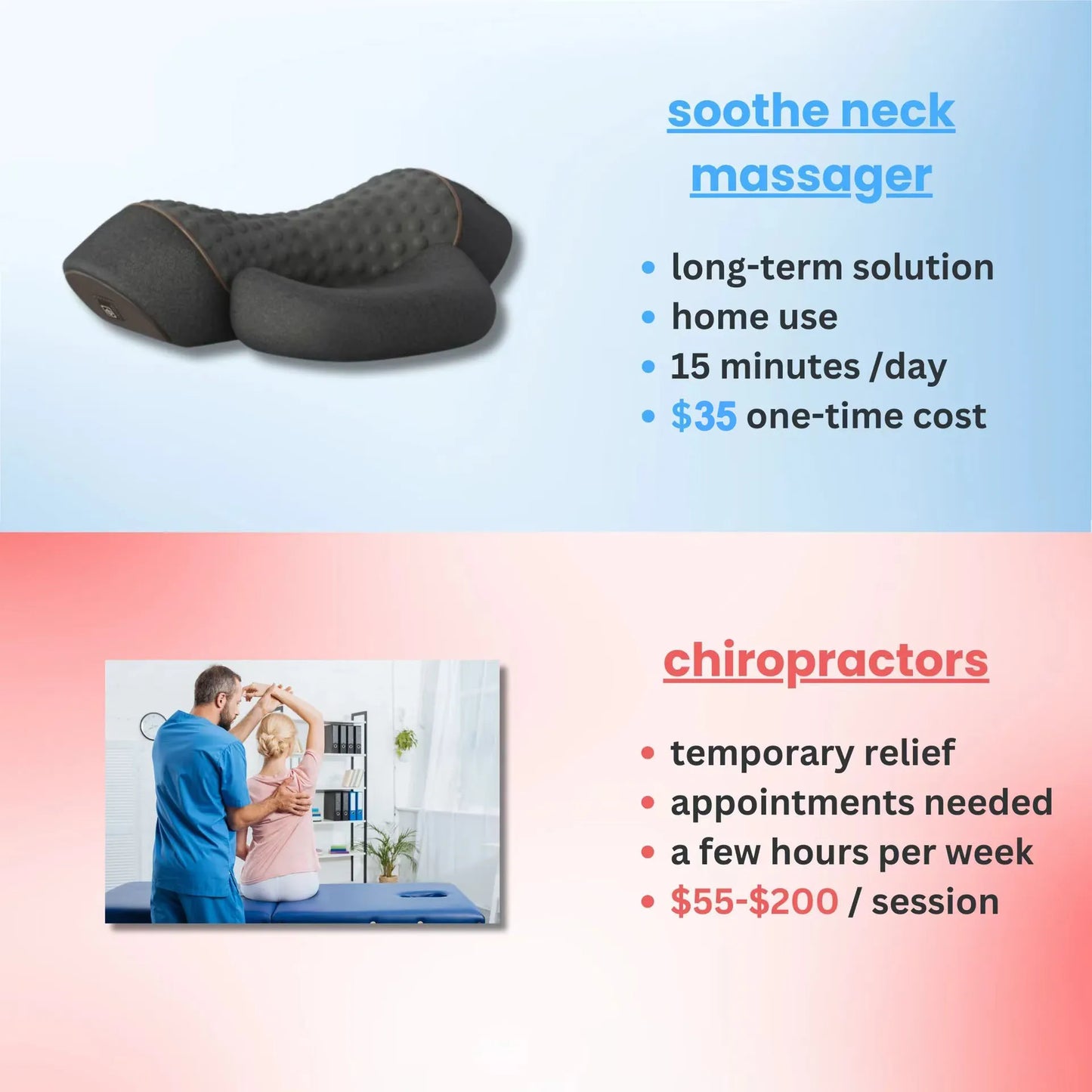Okayso Soothe Three-In-One Neck Massager Cervical Pillow With Heat