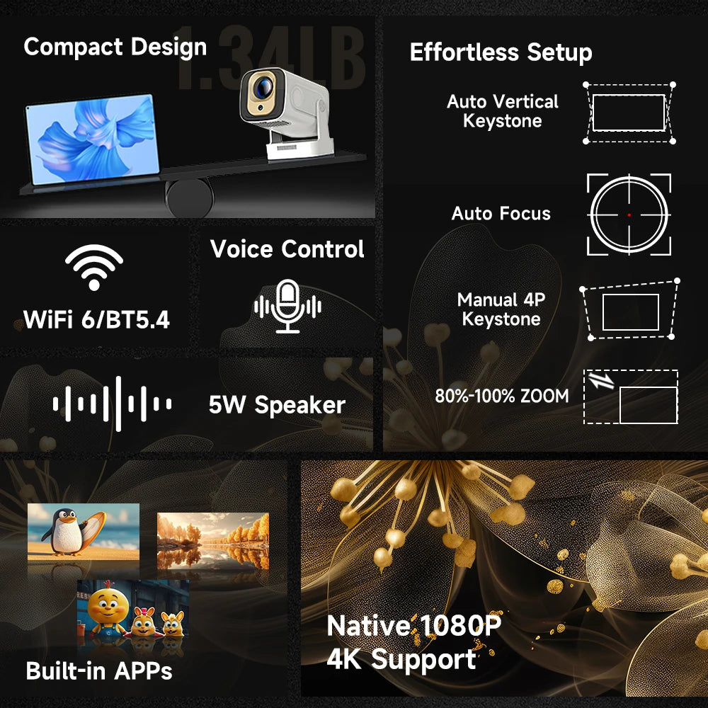 Magcubic HY310 Auto Focus Projector 1080P Native 4K LED