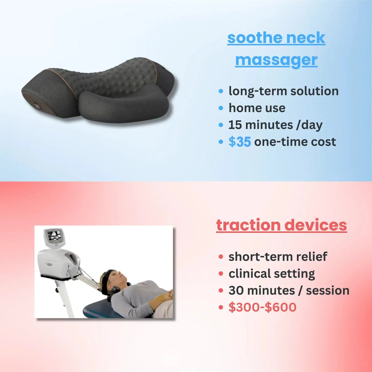 Okayso Soothe Three-In-One Neck Massager Cervical Pillow With Heat