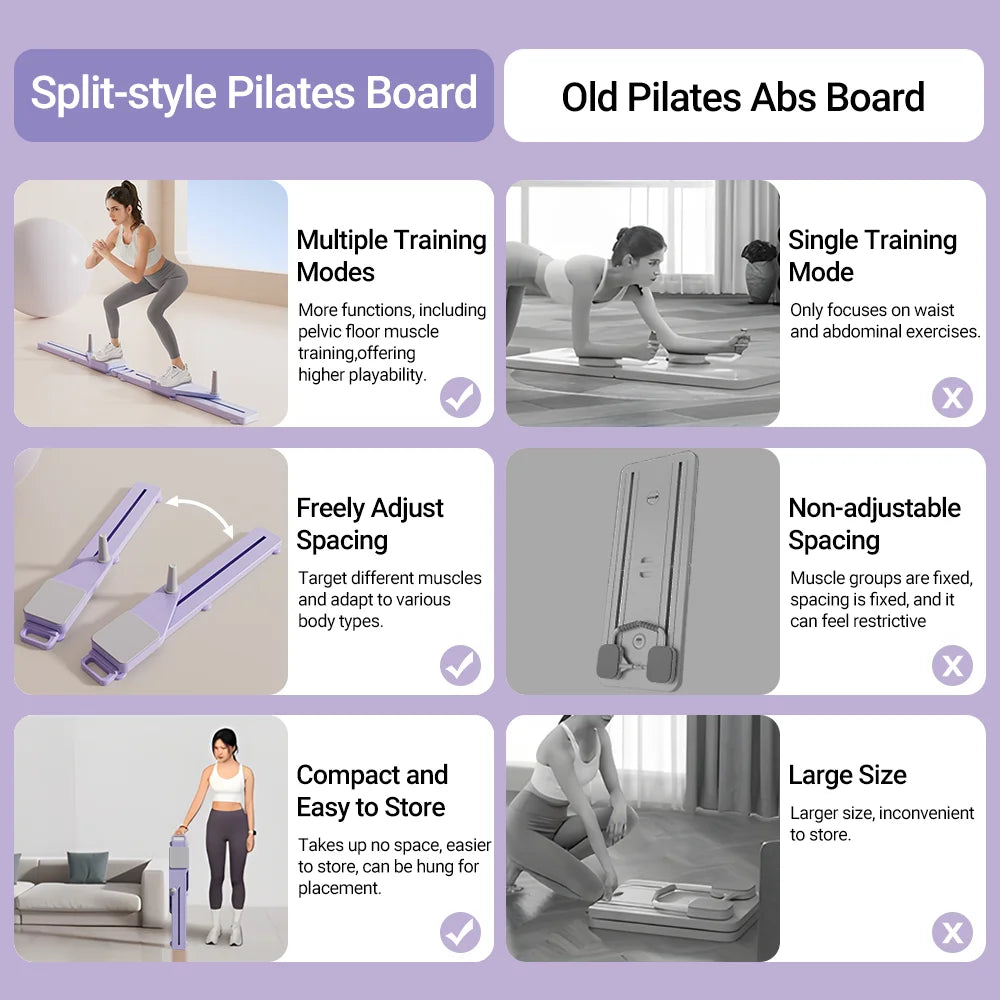 Cursor Fitness Abs And Ski Board Portable Core And Leg Trainer For Home Gym