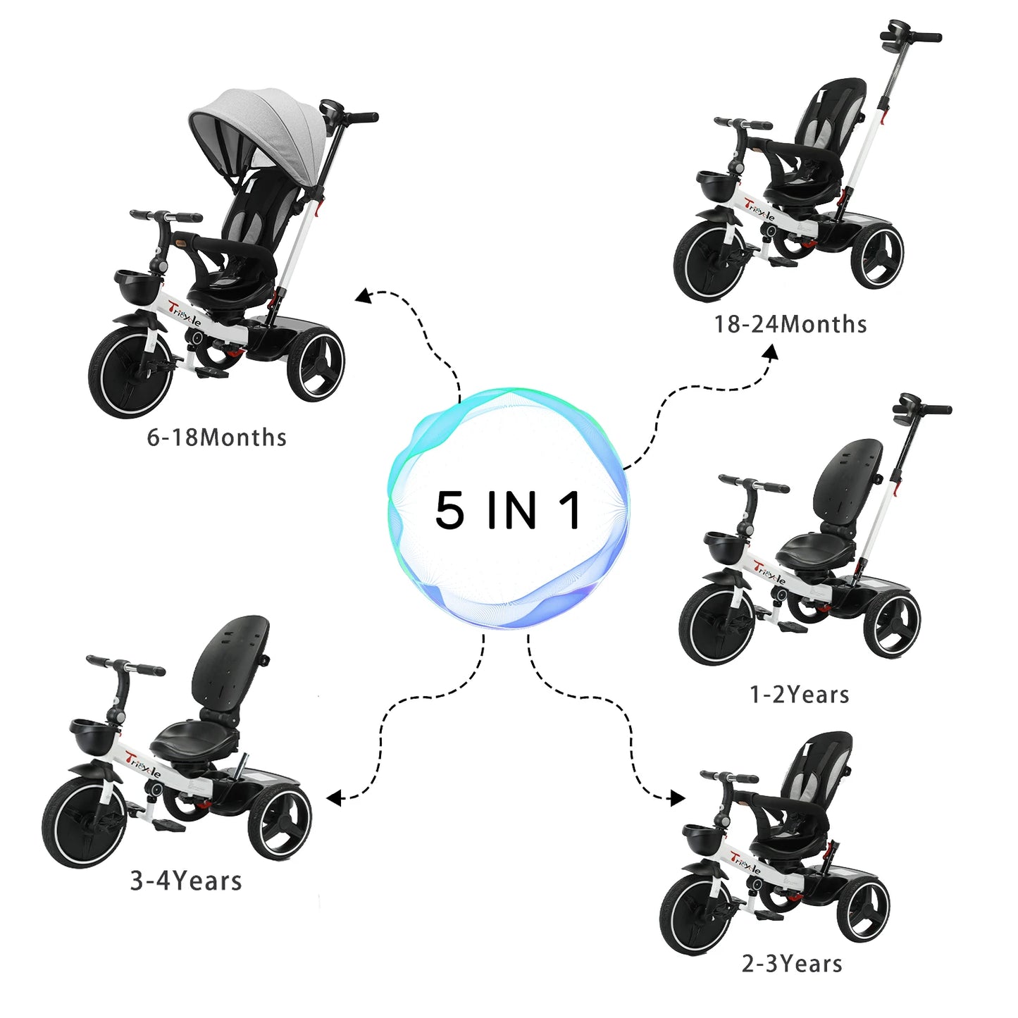 Ubravoo 5 In 1 Baby Stroller Tricycle Ride Bike Canopy