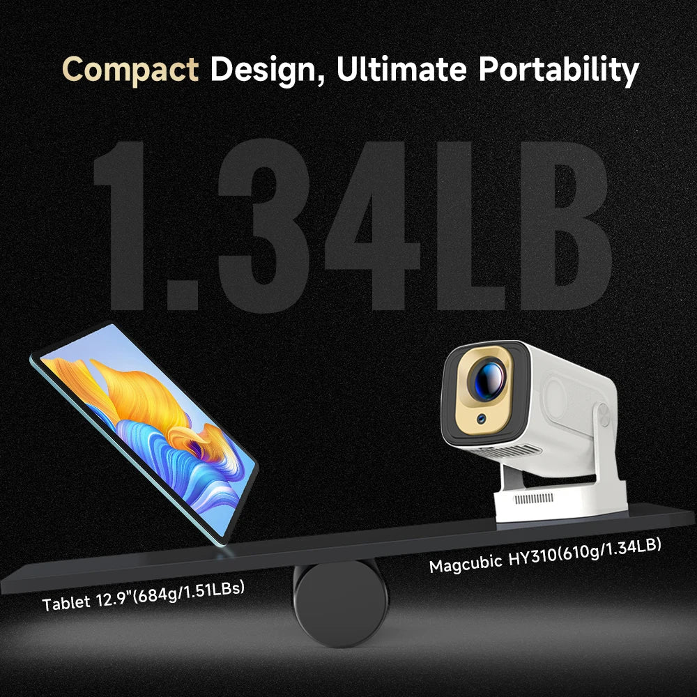 Magcubic HY310 Auto Focus Projector 1080P Native 4K LED