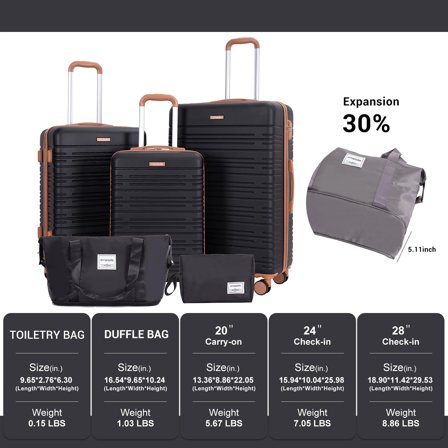 AMALODIECN 5 Piece Hardside Luggage Set With Spinner Wheels
