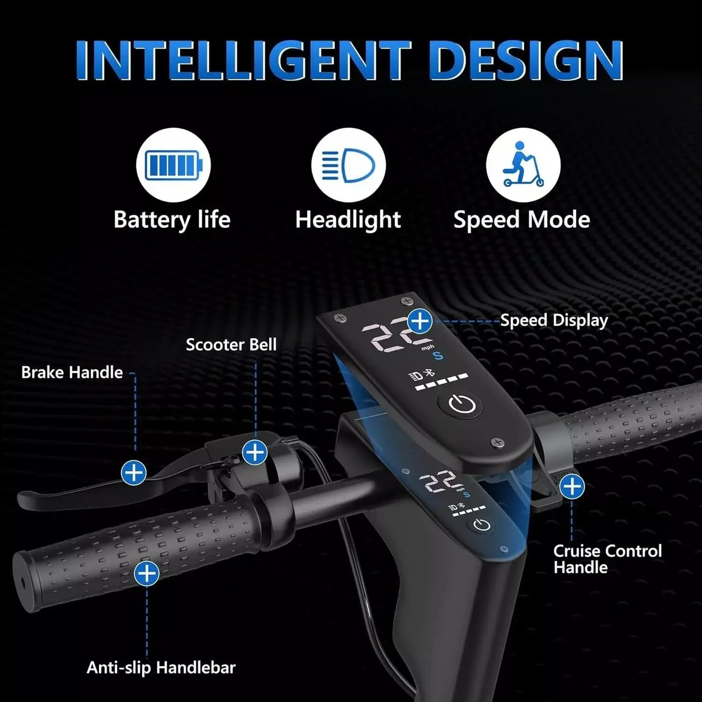 Ladped LPMAX Electric Scooter 22 MPH 500W Long Range