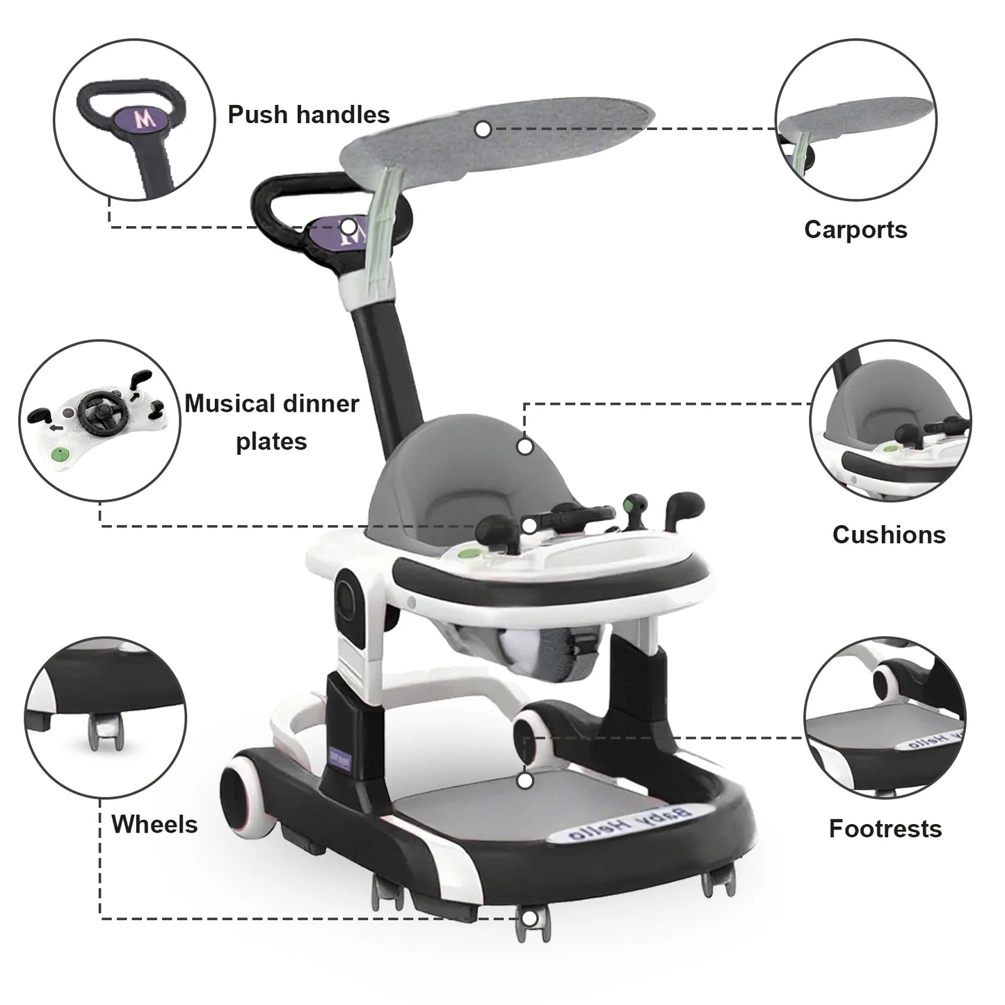 Guangdong CN Multifunctional Baby Walker With Sunshade And Music