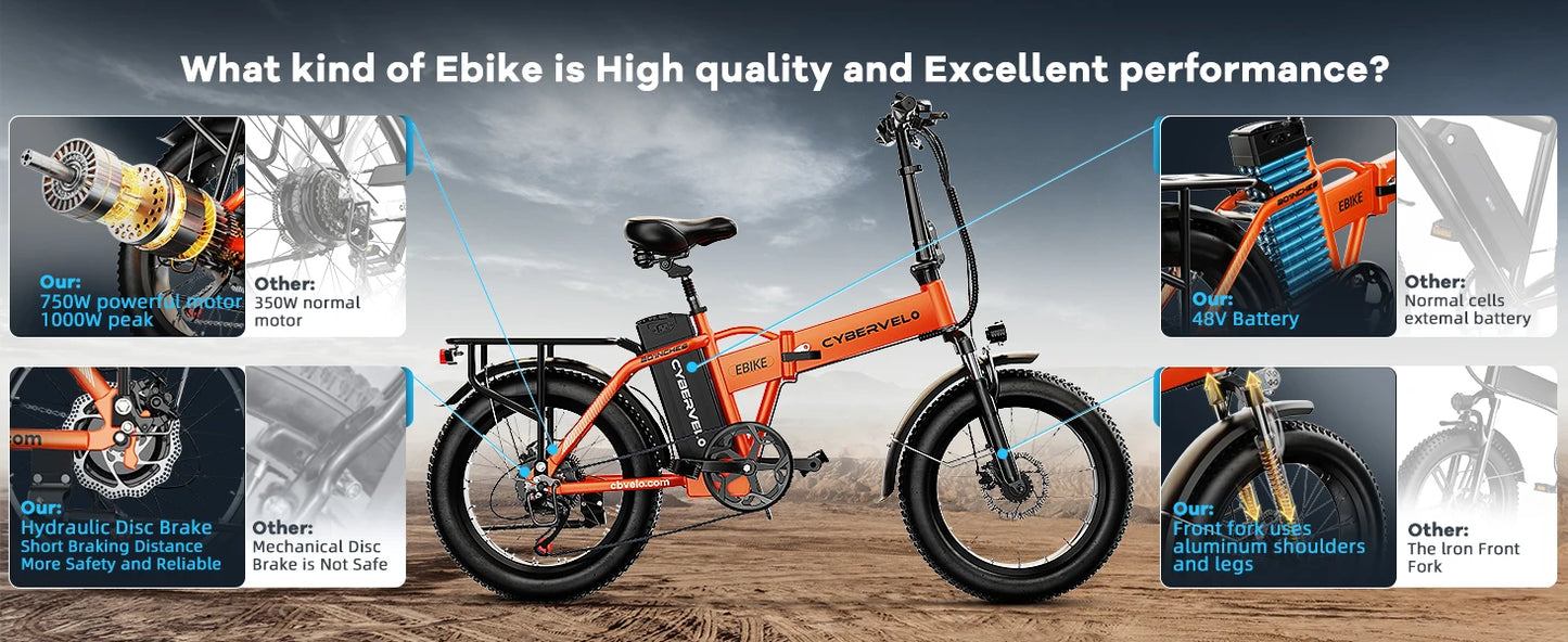 CYBERVELO EK4 Folding Electric Bike 1000W With Removable Battery